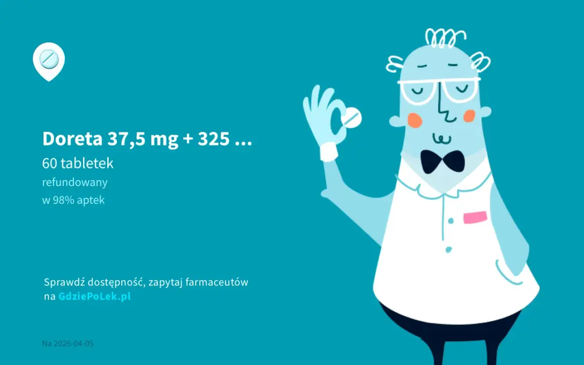 Ilustracja przedstawia kreskówkową postać farmaceuty z tabletką w dłoni i napisem "Doreta 37,5 mg + 325 ...".